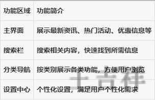 华体会平台入口官网发布与使用说明