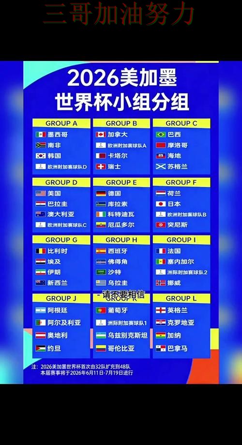 世界杯竞猜平台可靠吗？深度解析带你了解（FIFA World Cup 2026）